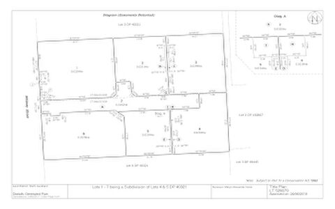 Planning and Scoping